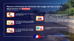 mesures alertes usage...